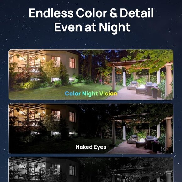 Brand new - 4k solar panel security camera - Picture 2 of 9